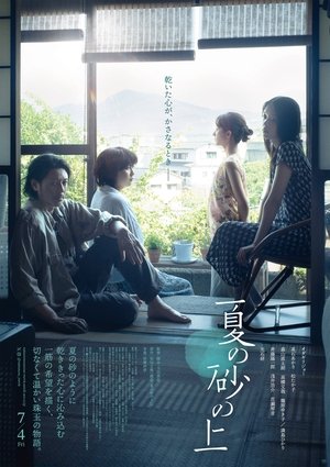 Nonton On Summer Sand Online